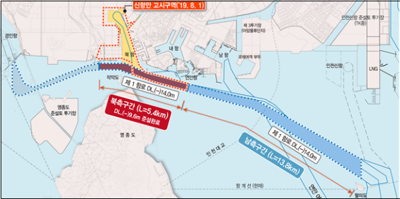 인천항 제1항로 남측 및 북항 수역 현황/인천항만공사