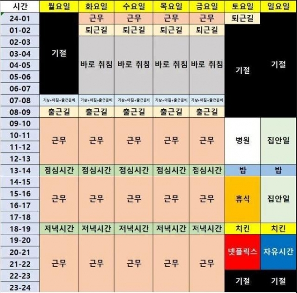 주69시간제 예상 시간표 /온라인 커뮤니티 캡처