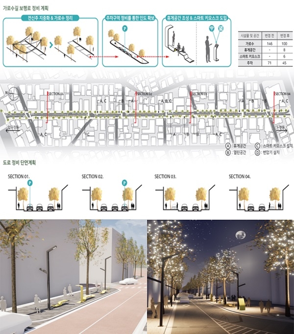 신사동 가로수길 가로보행 환경개선 조성사업 이미지(사진제공=삼우씨엠건축사사무소)
