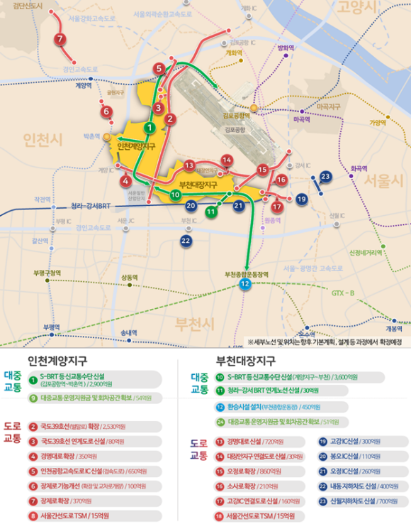 인천계양·부천대장 광역교통개선대책/국토부