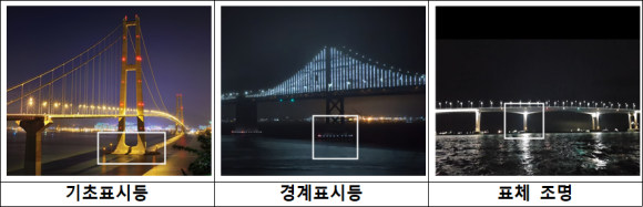 해수부 제공