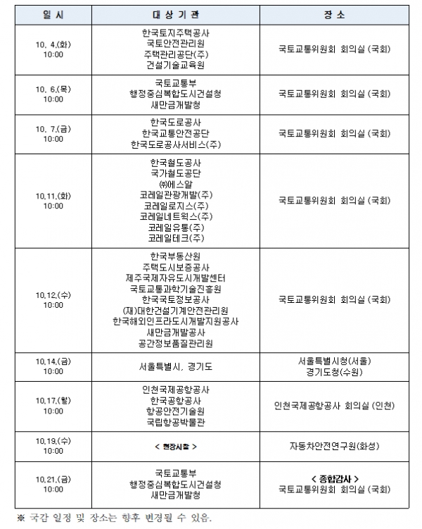 국토교통위원회 국정감사 일정