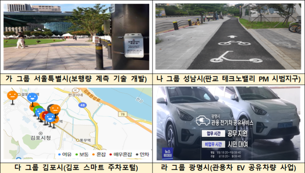 대상 수상 도시 우수정책 사례