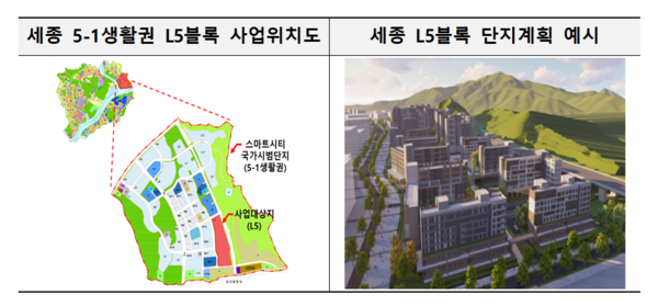 세종 5-1생활권 L5블록  사업 위치도 및 조감도